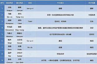 官方：无缘2024欧洲杯正赛，以色列解雇主帅哈赞和总监贝纳永