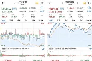 状态复苏！乔治24中14砍下33分5板3助 末节独取15分助队取胜